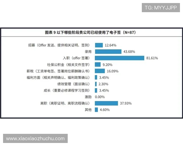 亚美ag旗舰厅吧:多样化的支付方式与快速提款流程详解 亚美ag旗舰厅吧:多样化的支付方式与快速提款流程详解