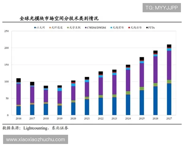AG电投网的未来发展趋势与行业竞争格局分析 AG电投网的未来发展趋势与行业竞争格局分析