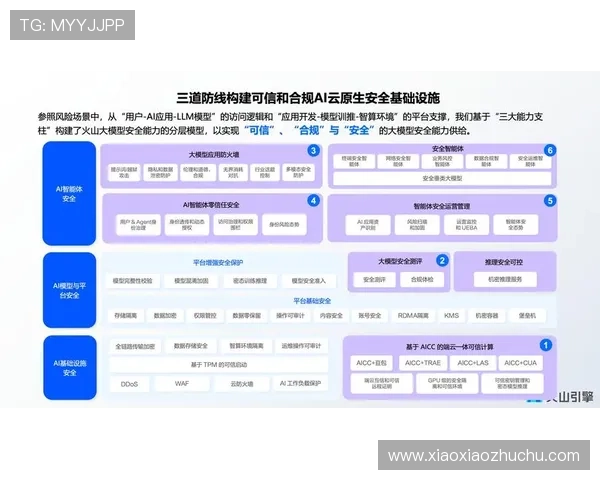 凯发集团手机登录下载：便捷安全的官方入口指南