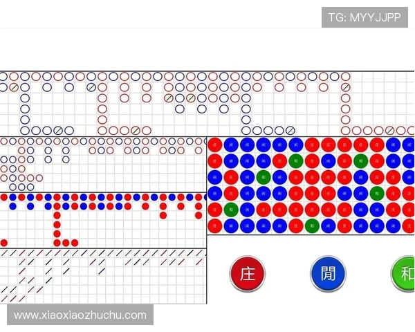 百家乐走势图分析技巧帮助玩家提升胜率的实用指南