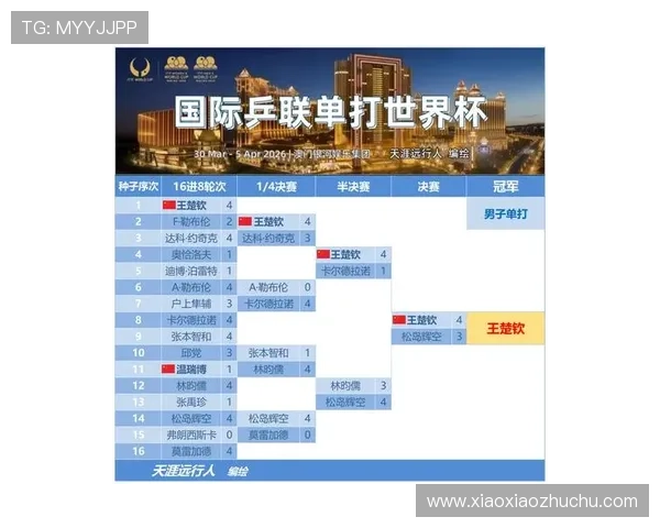 神殿世界杯竞猜平台全面解析2023年最新玩法与安全保障措施