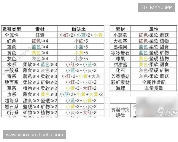 九游真人体育如何利用平台进行专业体育分析,提升你的投注胜率与盈利能力 九游真人体育如何利用平台进行专业体育分析,提升你的投注胜率与盈利能力